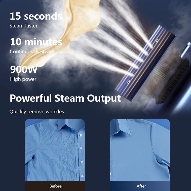Nesugar G3 Steamer for Clothes Portable Travel Steamer, Fashion Handheld Garment Steamer, 0.75lbs Lightly, 15s Fast Heat-up, Light Mini Steam Iron for travel and home（navy blue） - Image 4
